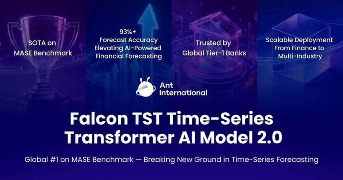 Ant International’s FalconTST Model 2.0 Achieves SOTA, Elevating Predictive AI Application in Finance to New Levels