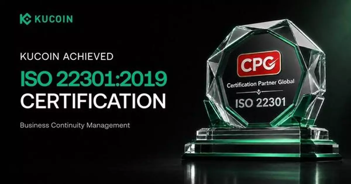 KuCoin Strengthens Operational Resilience with ISO 22301:2019 Certification