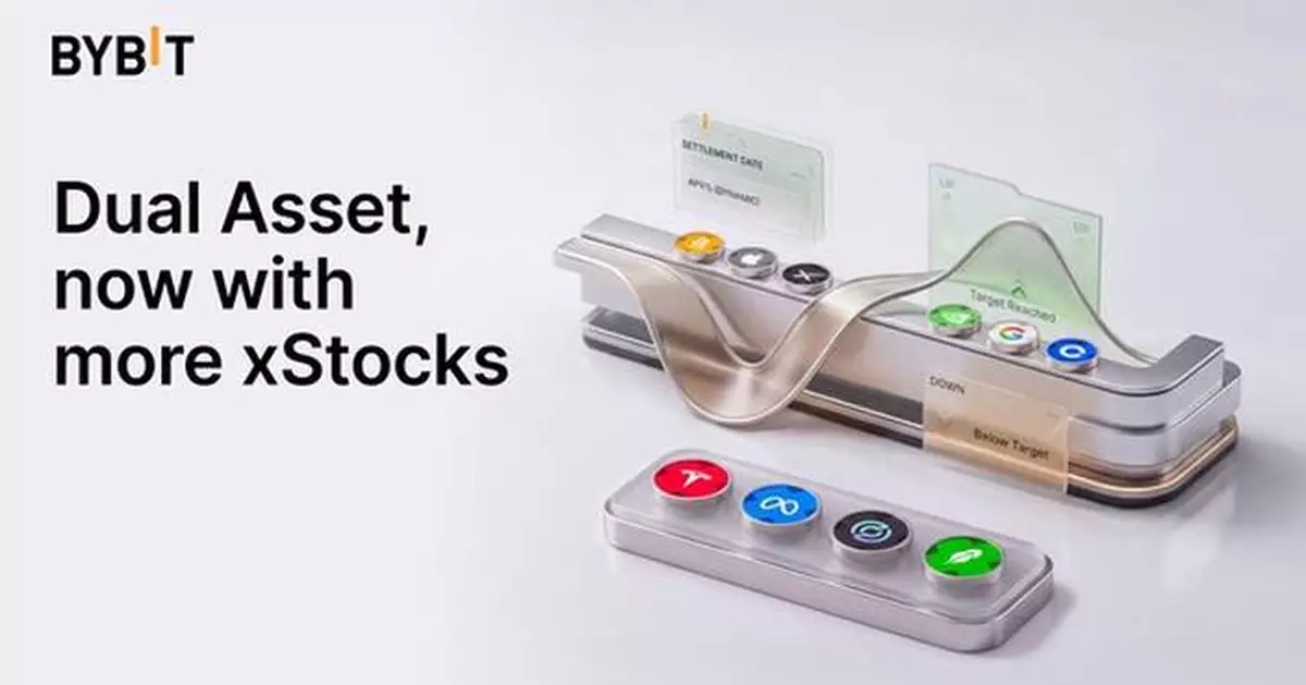 Bybit Dual Asset Integrates Four New xStocks, Expanding Use Cases for Tokenized Equities on Bybit