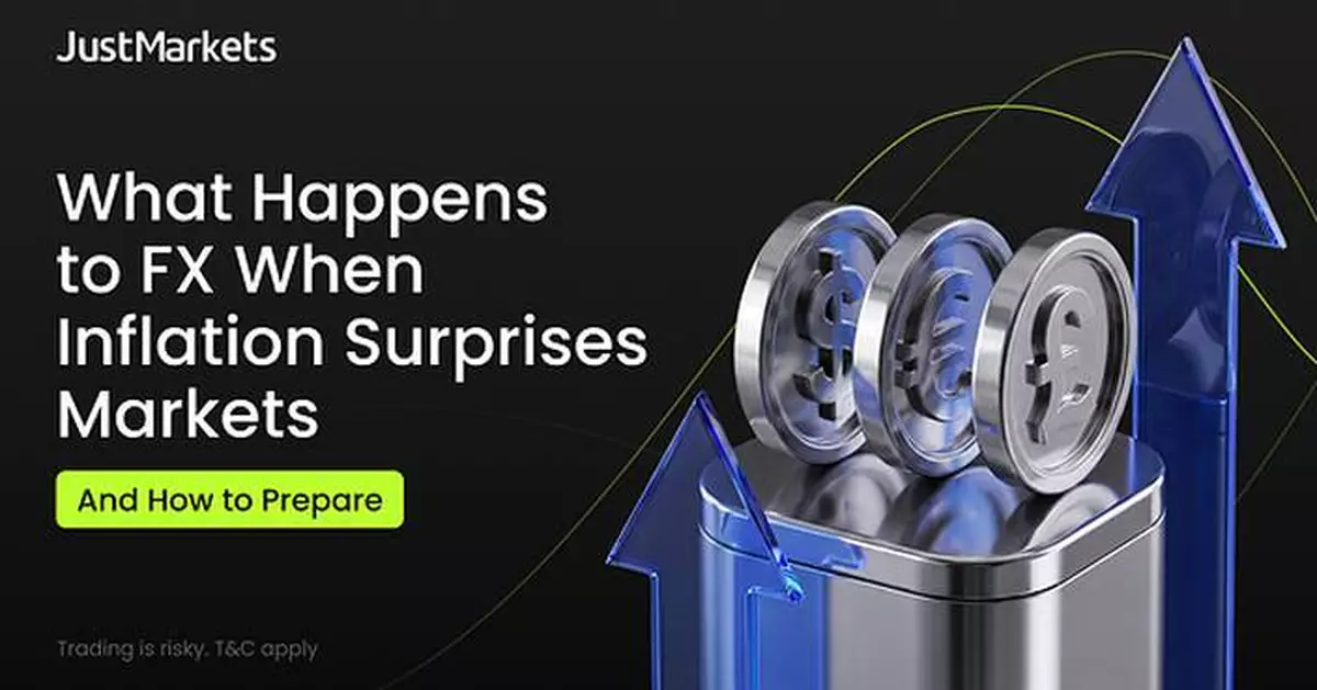 JustMarkets unveils how CPI surprises drive forex market volatility