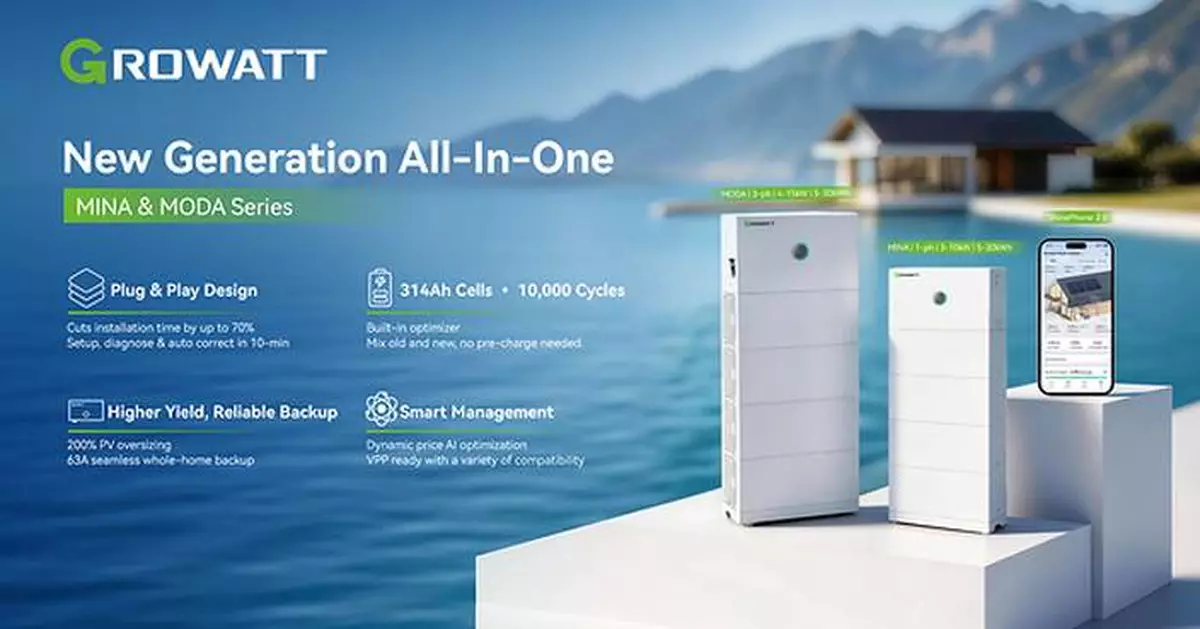 Growatt Launches MINA: A Smart All-in-One Home Energy Storage System for Residential Solar Markets