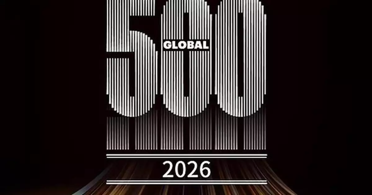 TONGWEI Secures Fourth Consecutive Fortune Global 500 Listing
