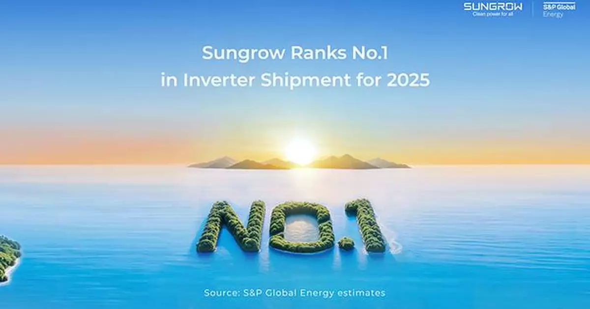 Sungrow Retains No.1 Position in 2025 S&amp;P Global PV Inverter Shipments Rankings