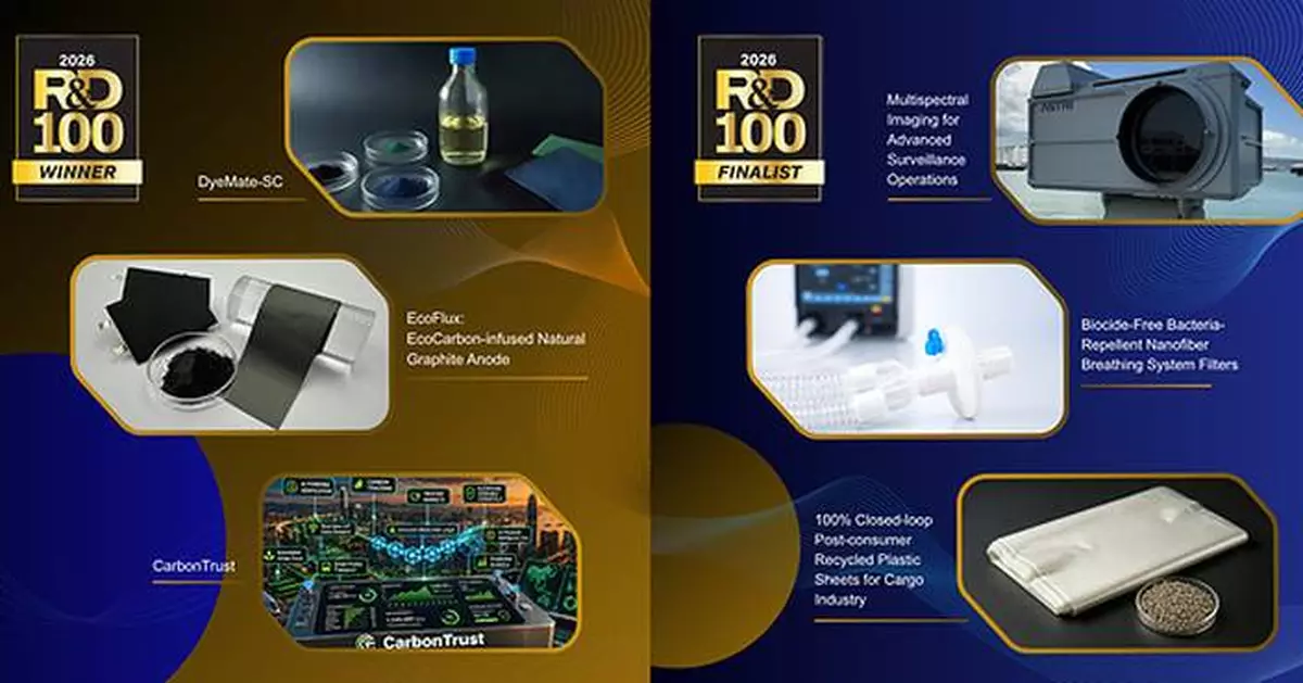ASTRI Achieves Strongest Representation in Asia at 2026 R&amp;D 100 Awards, with Three Technologies Named Global Winners