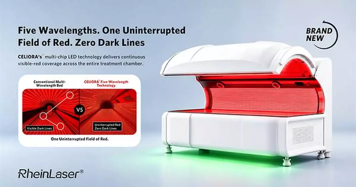 Rhein Laser Unveils CELIORA®, a New Generation of Intelligent Red Light Therapy Beds