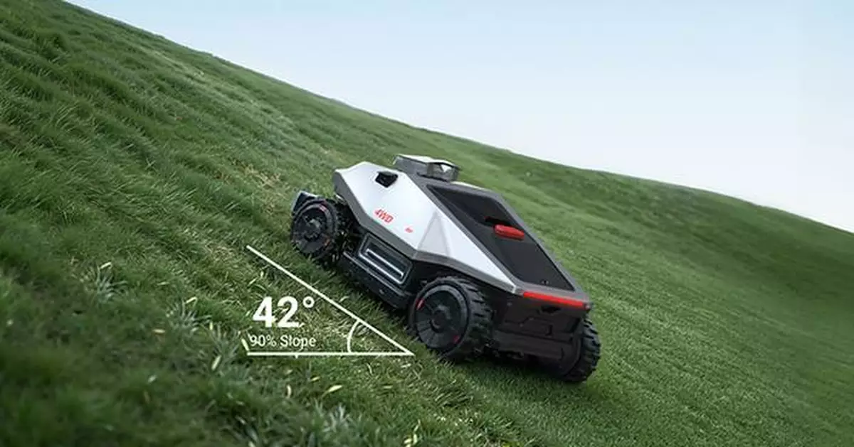 GOKO M6 Robotic Lawn Mower Opens for Pre-Order in Australia on 17 August