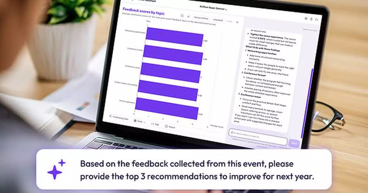EventsAir Launches Planner Assistant, Built-In Intelligence That Turns Event Data Into Instant Insight and Action