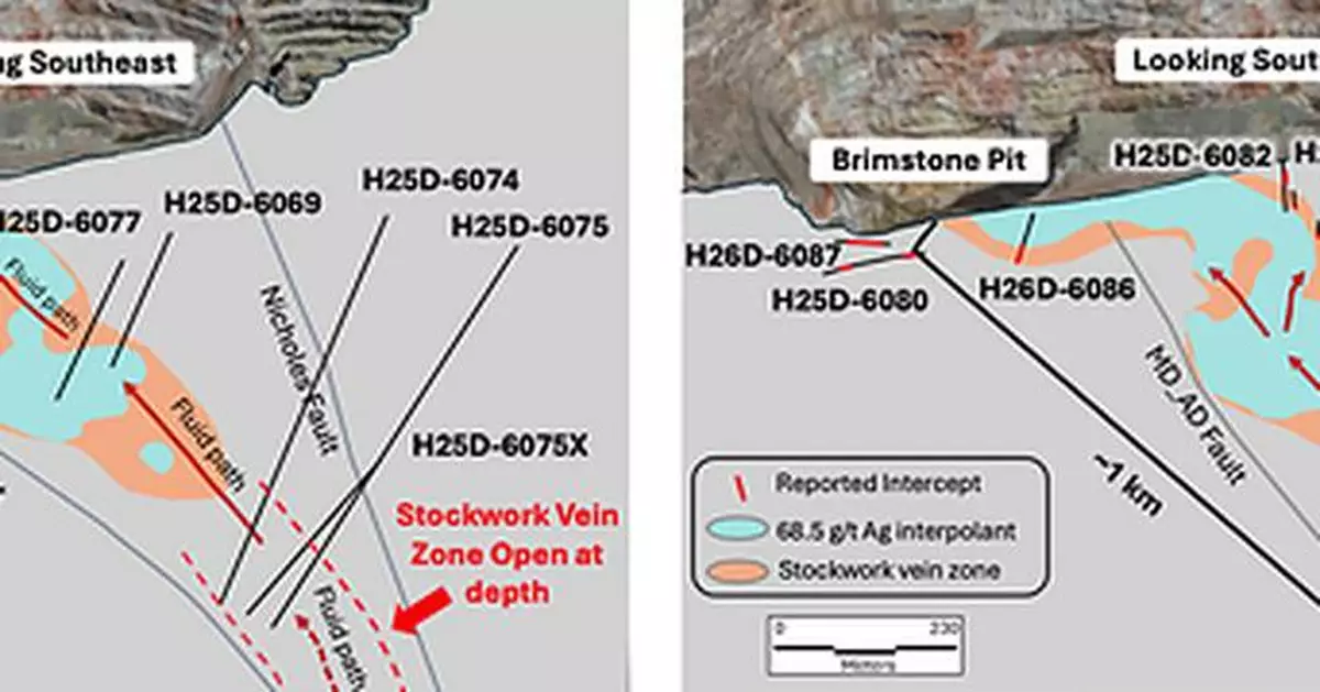 Hycroft Extends High-Grade Silver at Brimstone and Vortex