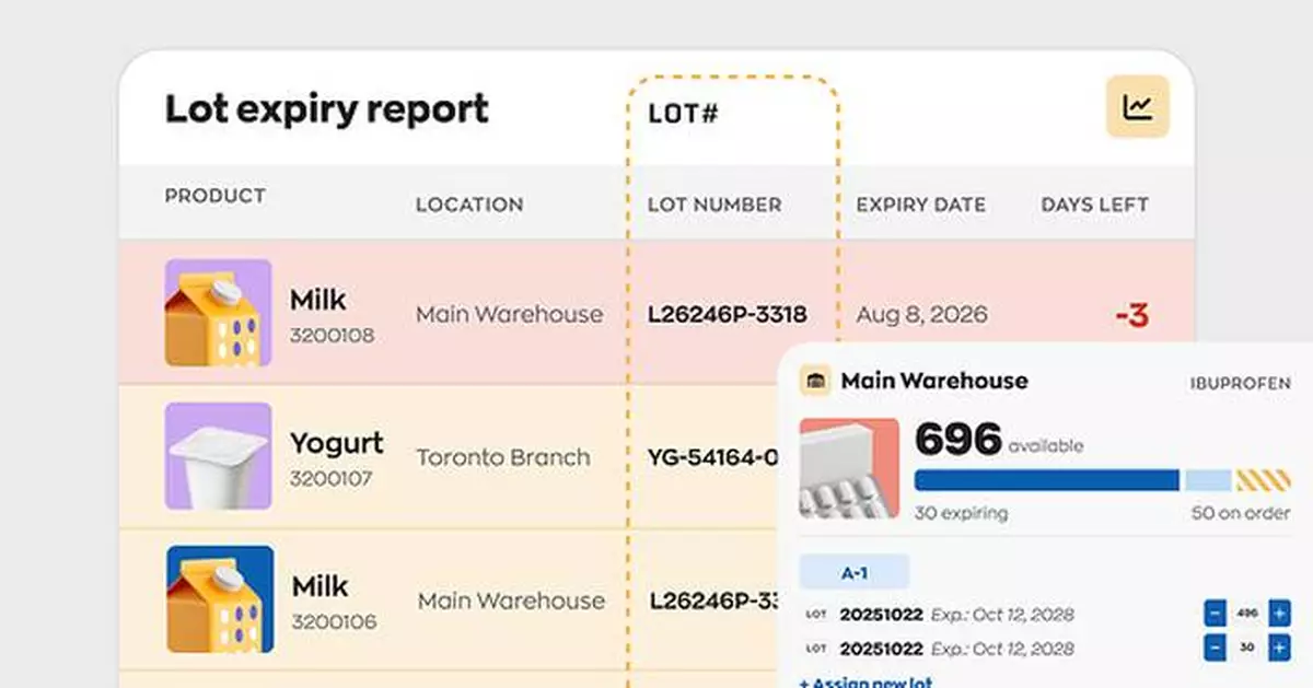 inFlow Inventory launches lot number and expiry date tracking