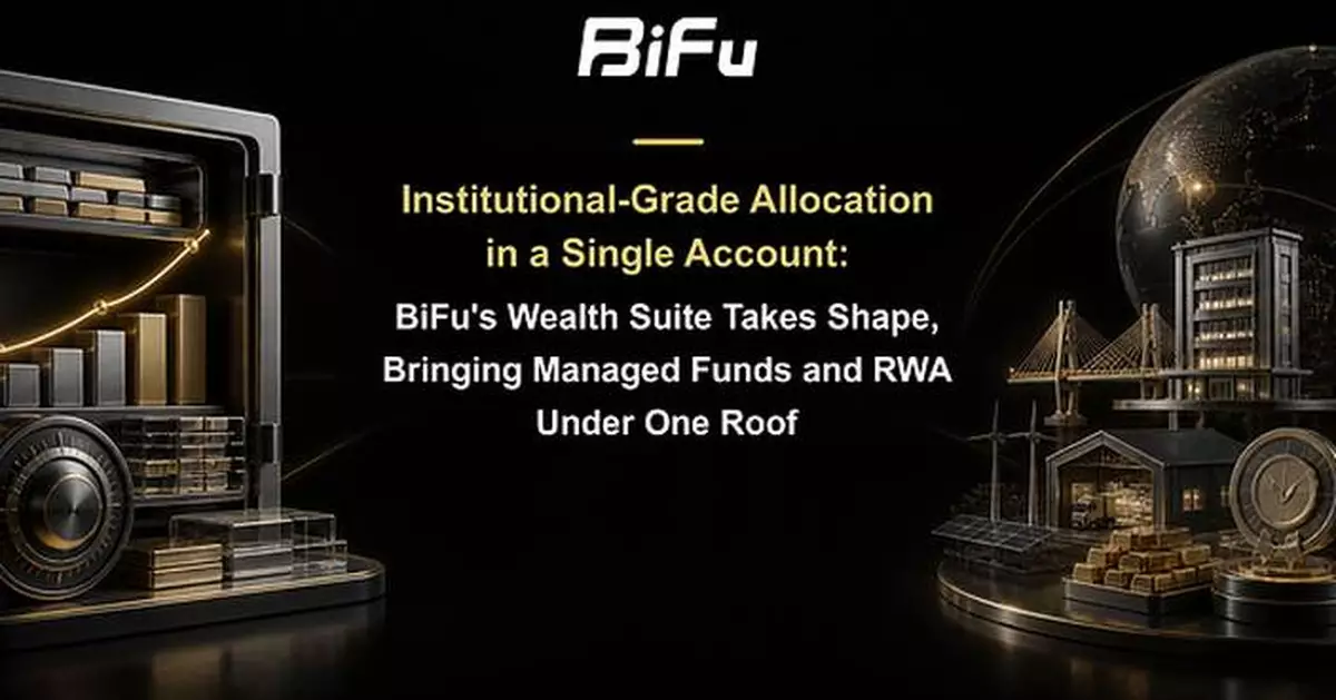 Institutional-Grade Allocation in a Single Account: BiFu's Wealth Suite Takes Shape, Bringing Managed Funds and RWA Under One Roof