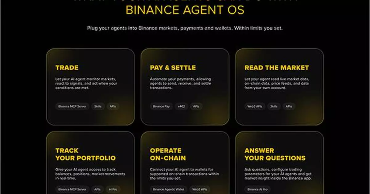 Binance Introduces Agent OS to Connect AI Applications to Financial Infrastructure