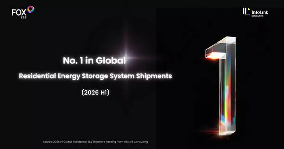 Fox ESS Tops Global Residential ESS Shipments in H1 2026