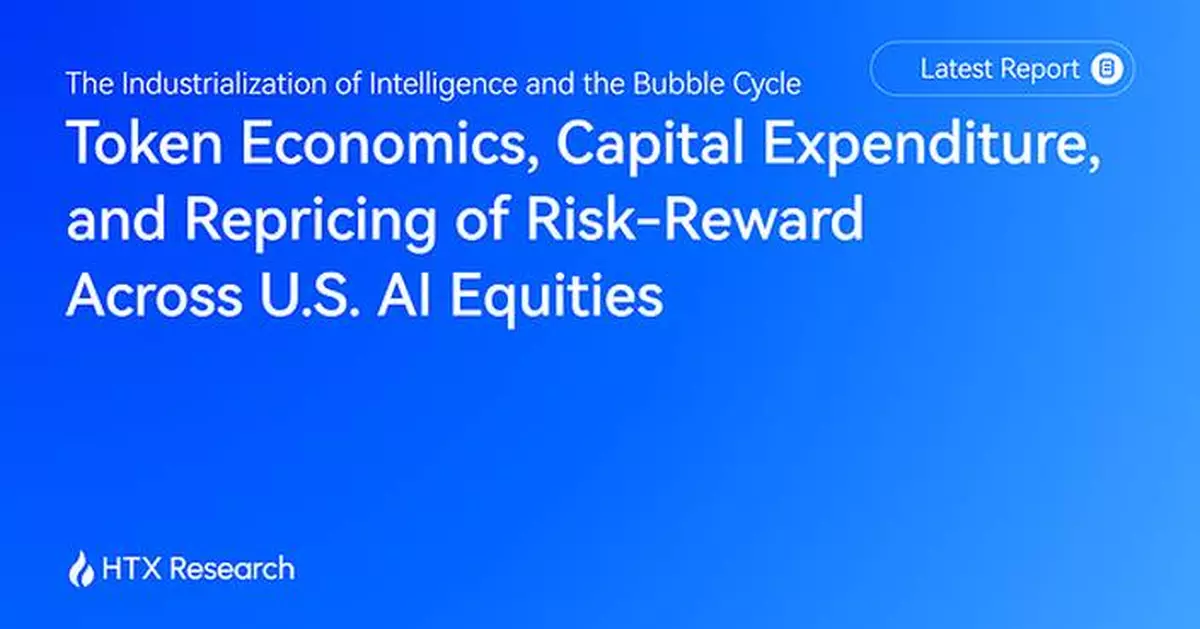 HTX Research Examines U.S. AI Equities: Technology Remains Early, While Capital Expenditure and Valuations Have Entered the Late Cycle