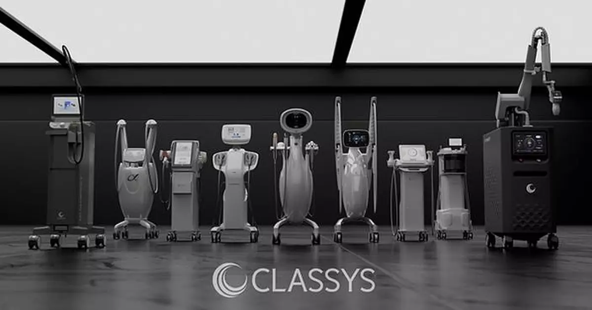 Classys Nears 50,000 Devices Sold Globally as Full-Lineup Growth Accelerates