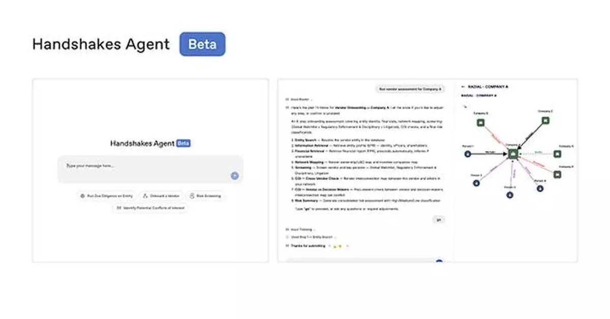Handshakes Launches AI Agent to Transform Corporate Due Diligence and Investigation