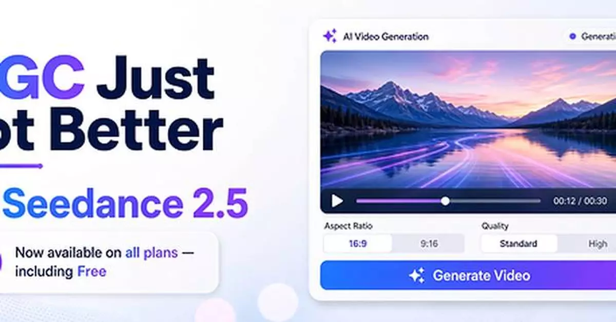 GeeLark Expands Its AIGC Suite and Opens AI Content Creation to Free Users