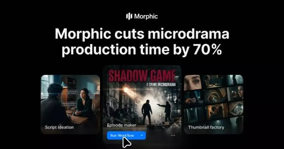 Morphic Cuts Microdrama Production Busywork by Up to 70% While Ensuring Series Consistency
