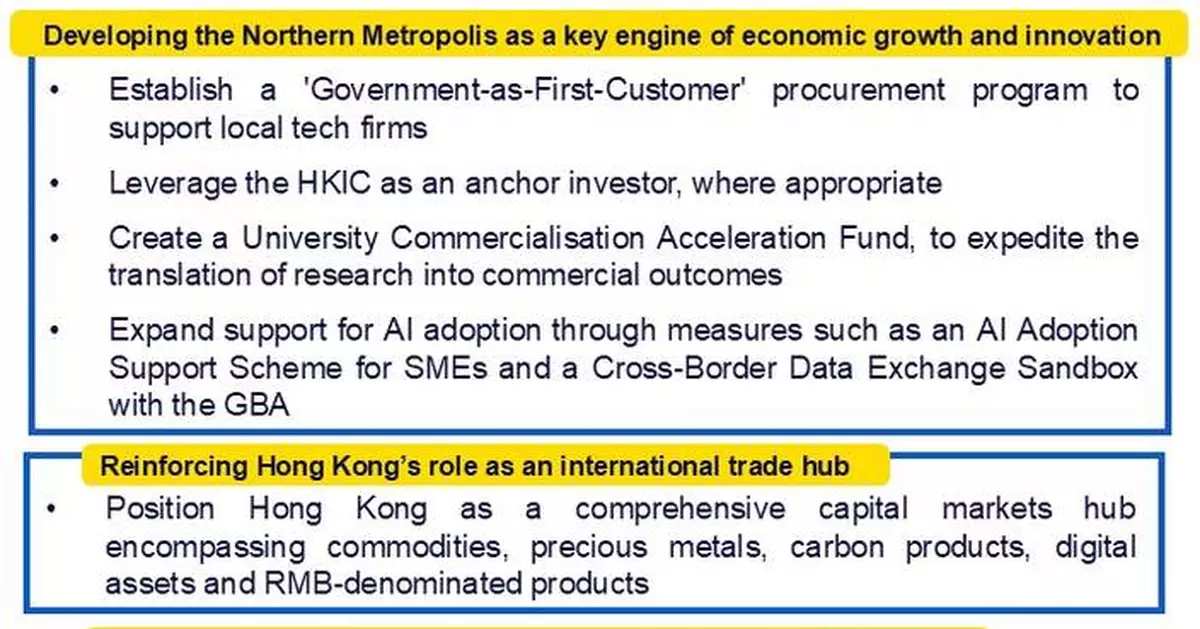 CPA Australia outlines recommendations for Hong Kong’s First Five-Year Plan and 2026 Policy Address