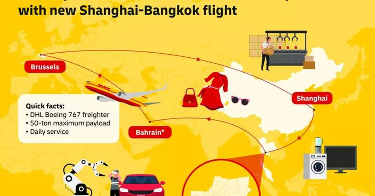DHL Express launches direct Shanghai-Bangkok flight to support growing trade flows across China and Indochina