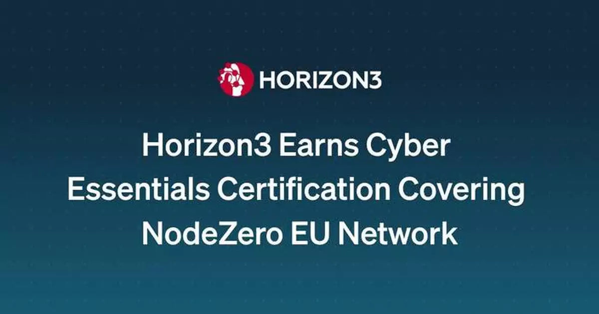 Horizon3 Earns Cyber Essentials Certification Covering NodeZero EU Network