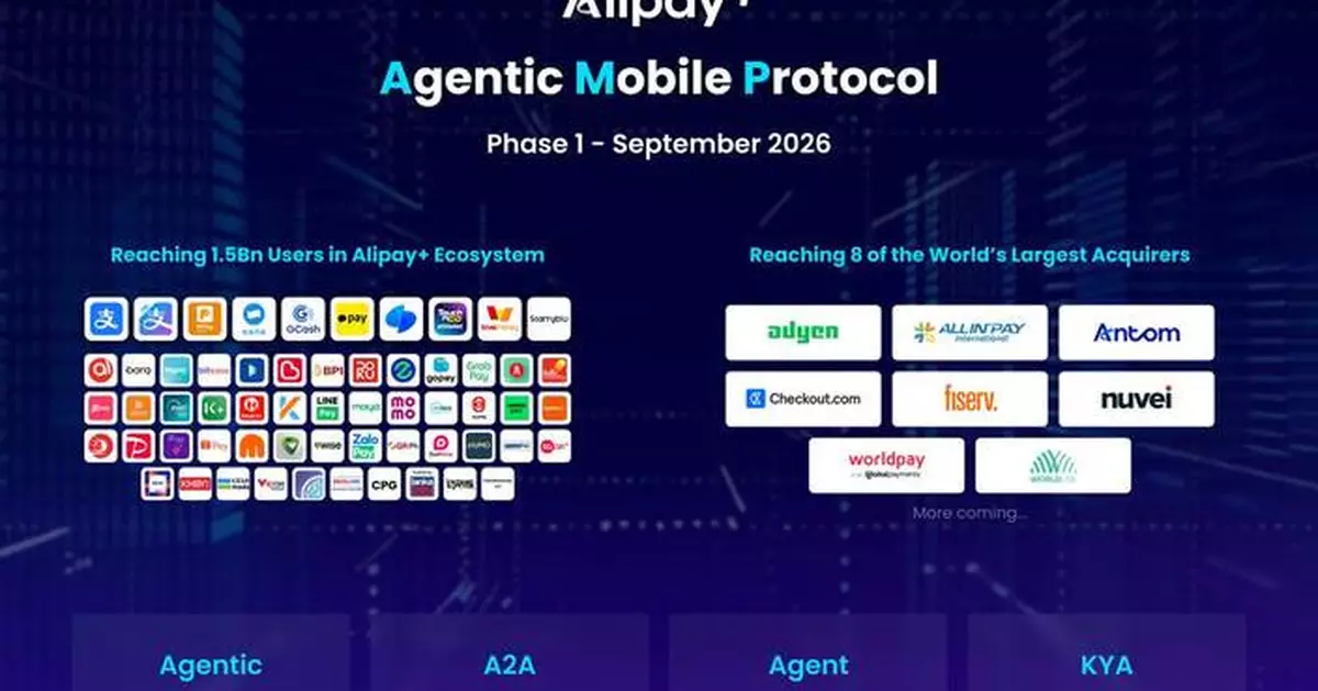 Ant International's Agentic Mobile Protocol Rolls Out Globally with Wallets and Acquirers; Initiating Collaboration on KYA Interoperability Framework with Mastercard and Visa