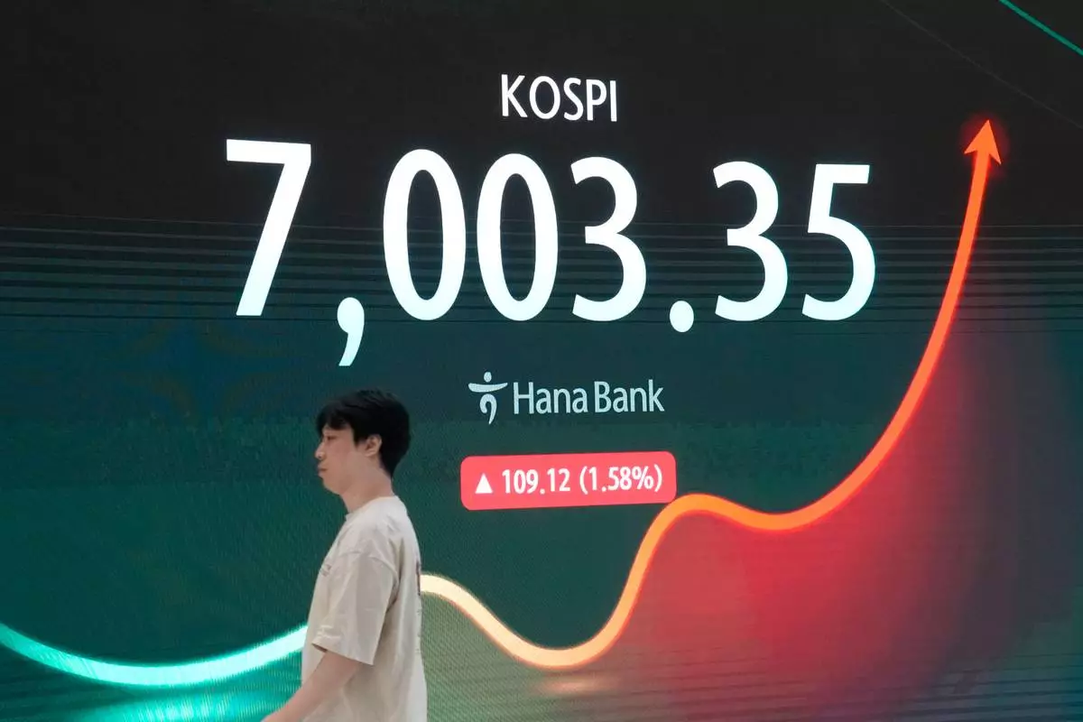 A screen shows the Korea Composite Stock Price Index (KOSPI) in the foreign exchange dealing room at the Hana Bank headquarters in Seoul, South Korea, Monday, Sept. 21, 2026. (AP Photo/Ahn Young-joon)
