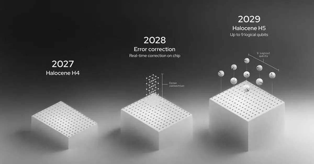 LUMI AI Factory Selects IQM's Staged Path to Europe's First Superconducting Quantum Computer With Logical Qubits