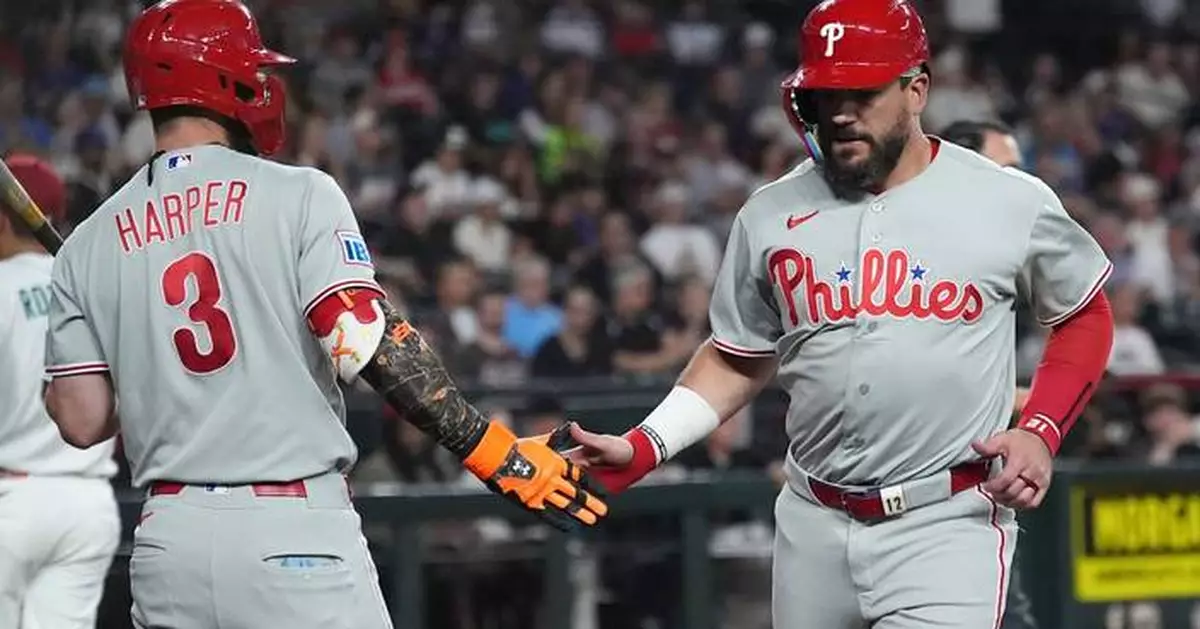 Bryce Harper reaches base 5 times, Phillies beat the Diamondbacks 7-1 for 6th straight win