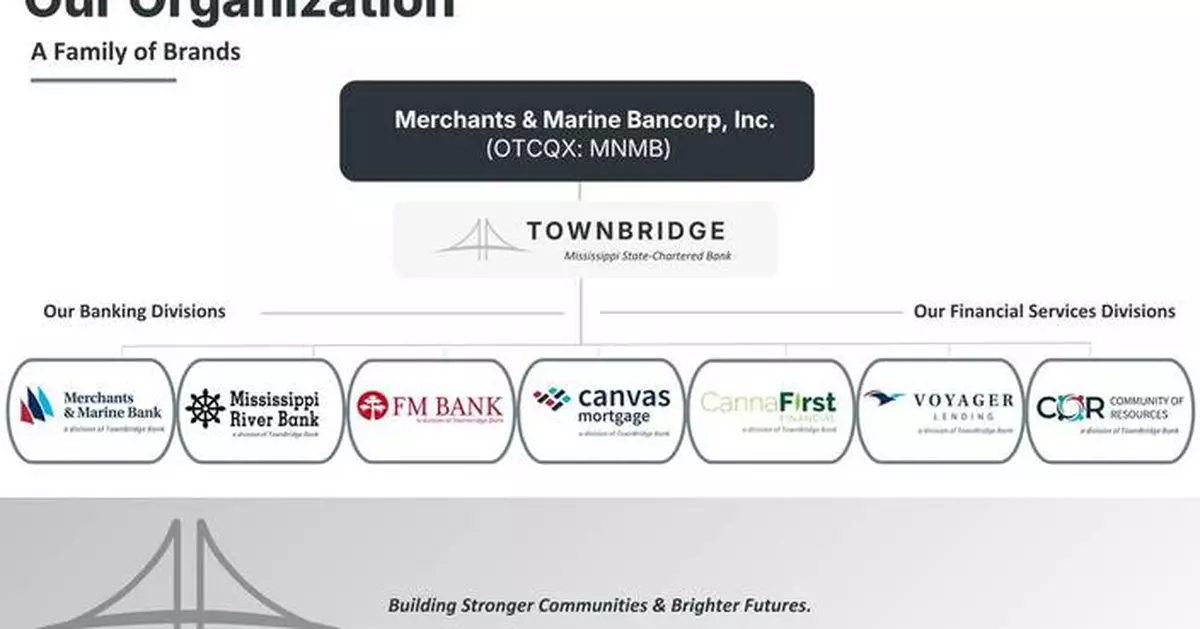  Merchants &amp; Marine Bancorp, Inc. Announces TownBridge Bank as New Name of Bank Subsidiary