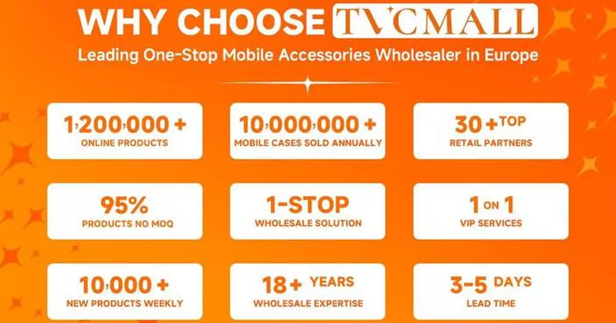 TVCMALL Empowers Online Retailers with One-Stop Wholesale and Brand Distribution Solutions at IFA 2026