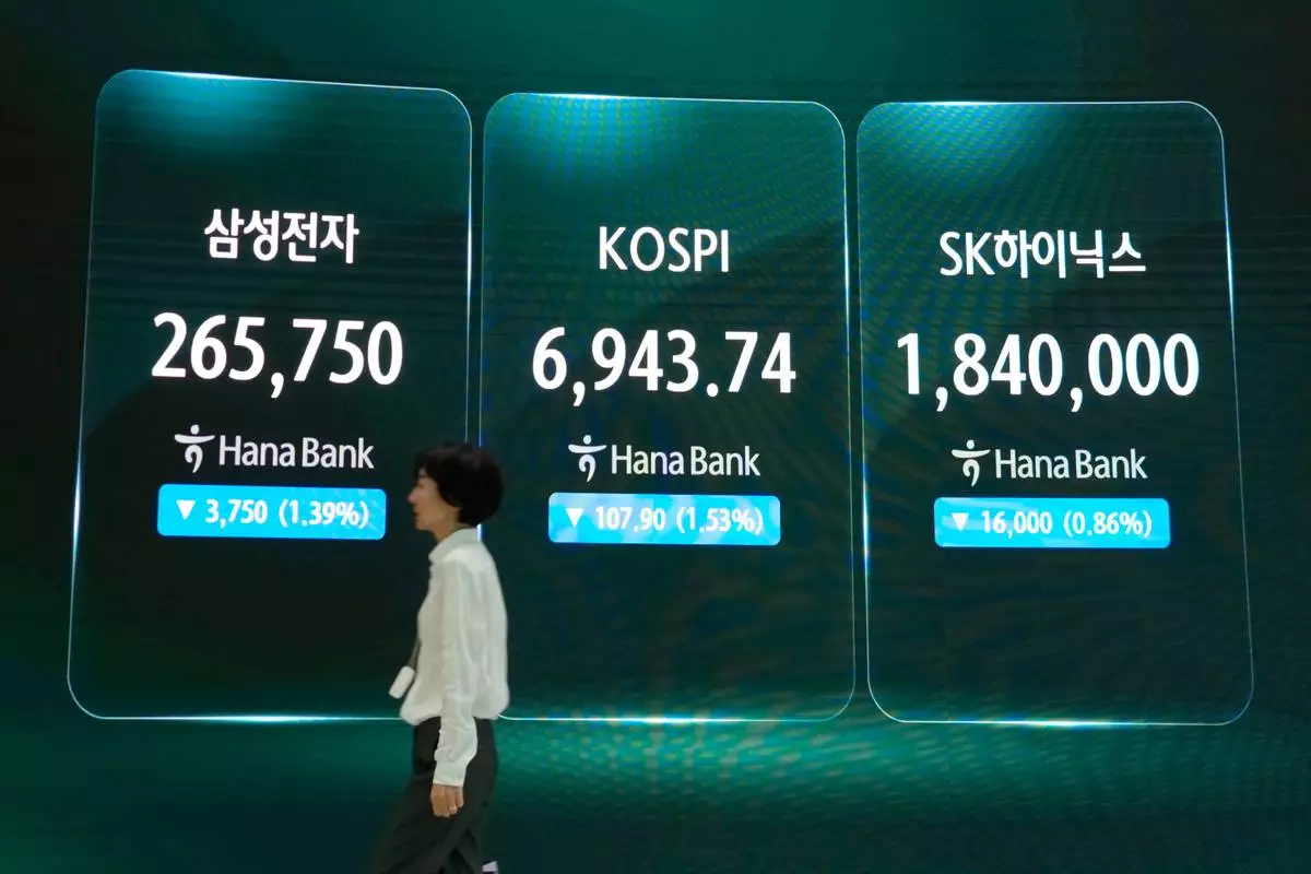 A worker passes by a screen showing the Korea Composite Stock Price Index (KOSPI), SK Hynix and Samsung Electronics Co. stock price at the foreign exchange dealing room of the Hana Bank headquarters in Seoul, South Korea, Thursday, Sept. 10, 2026. (AP Photo/Ahn Young-joon)