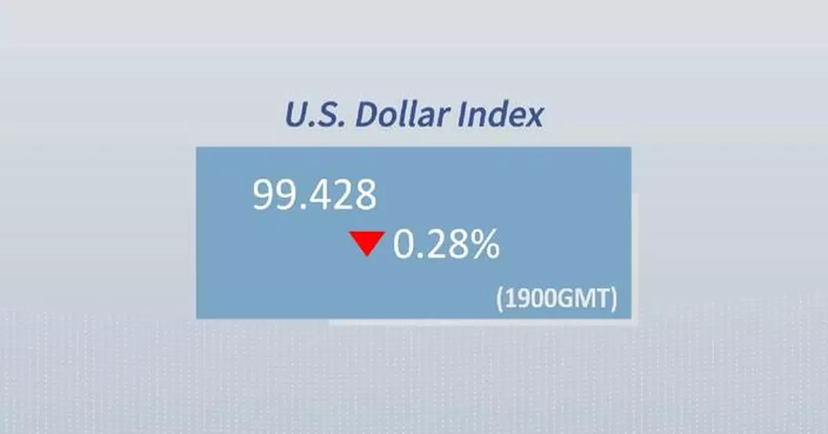U.S. dollar ticks down
