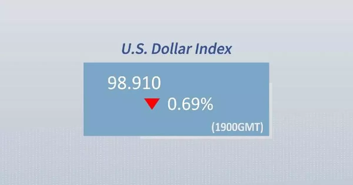 U.S. dollar ticks down