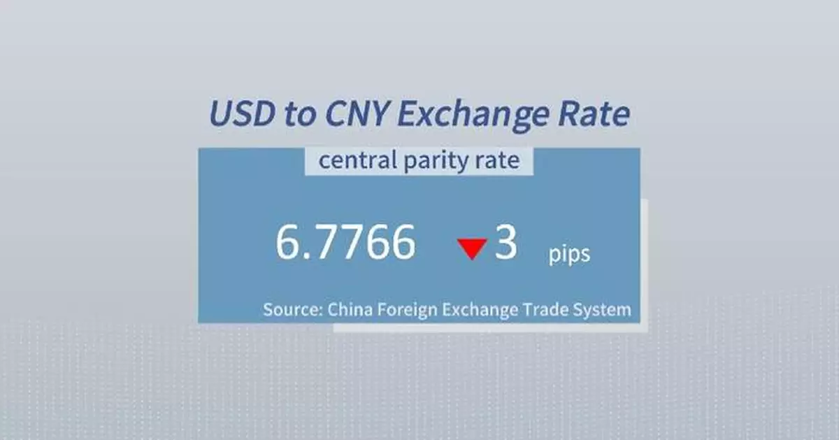 Chinese yuan strengthens to 6.7766 against USD Thursday