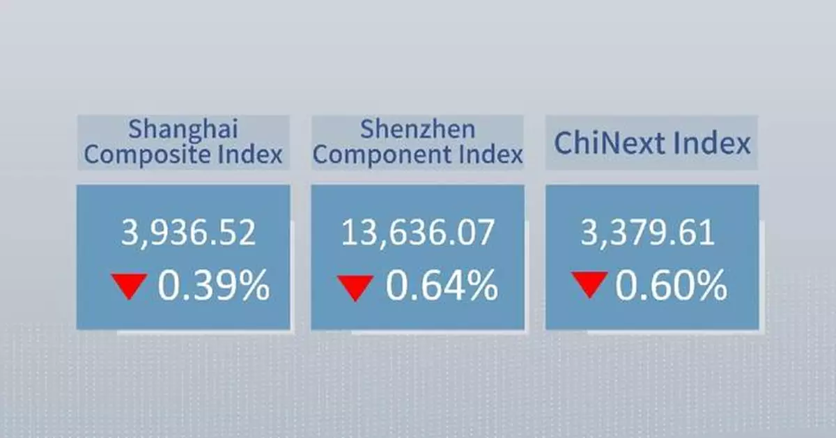 Chinese shares close lower Wednesday