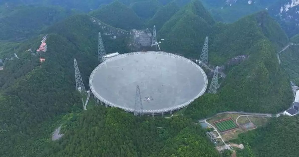 Matrix Size Resolution China's FAST telescope plans for expansion toward observation array in ...