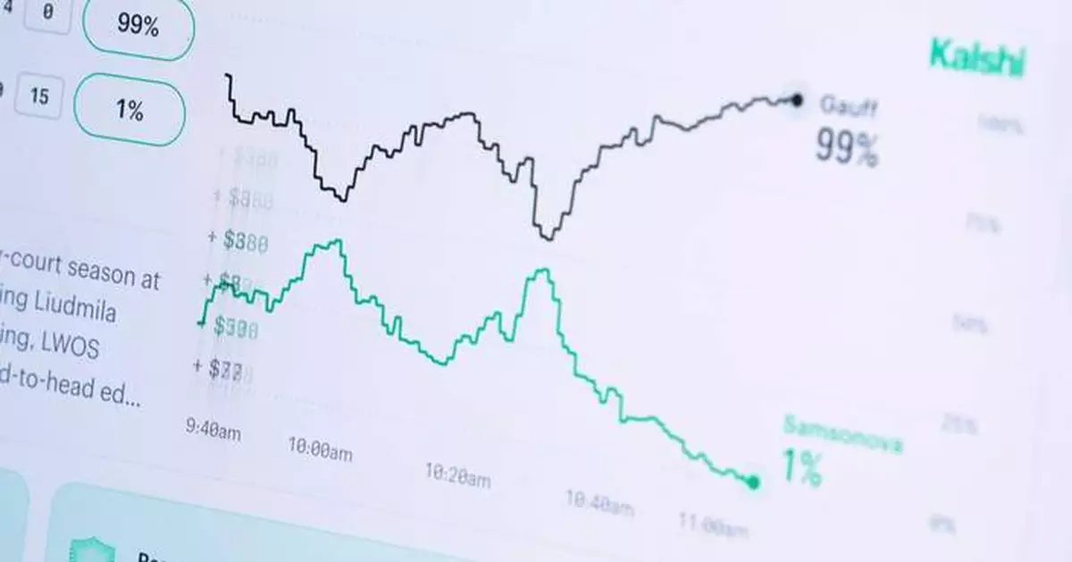 2026's elections could test how heavy trading on prediction markets affects races and results