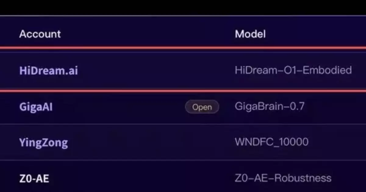 HiDream.ai Launches HiDream-O1-Embodied, Extending Its Native Omni-Modal World Model Strategy into Physical Interaction