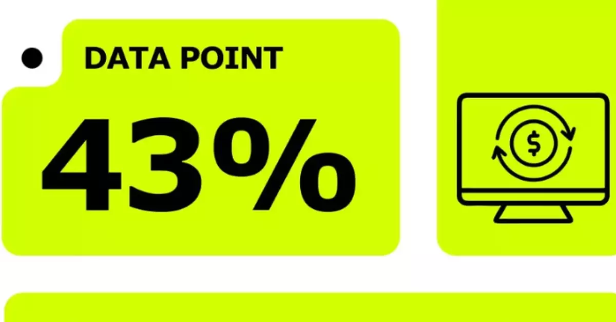 Over half of APAC businesses want greater control over strategic data in latest digital sovereignty push, new research shows