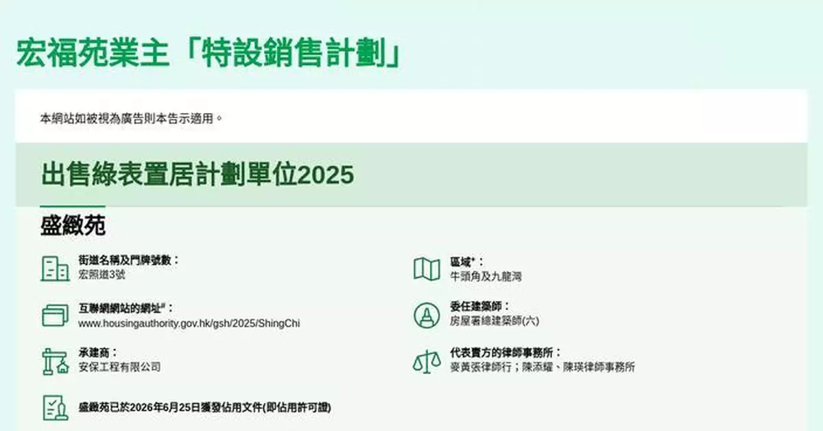 Flat Selection for Wang Fuk Court Owners Begins, Offering Over 4,400 Units Across Ten Development Projects.