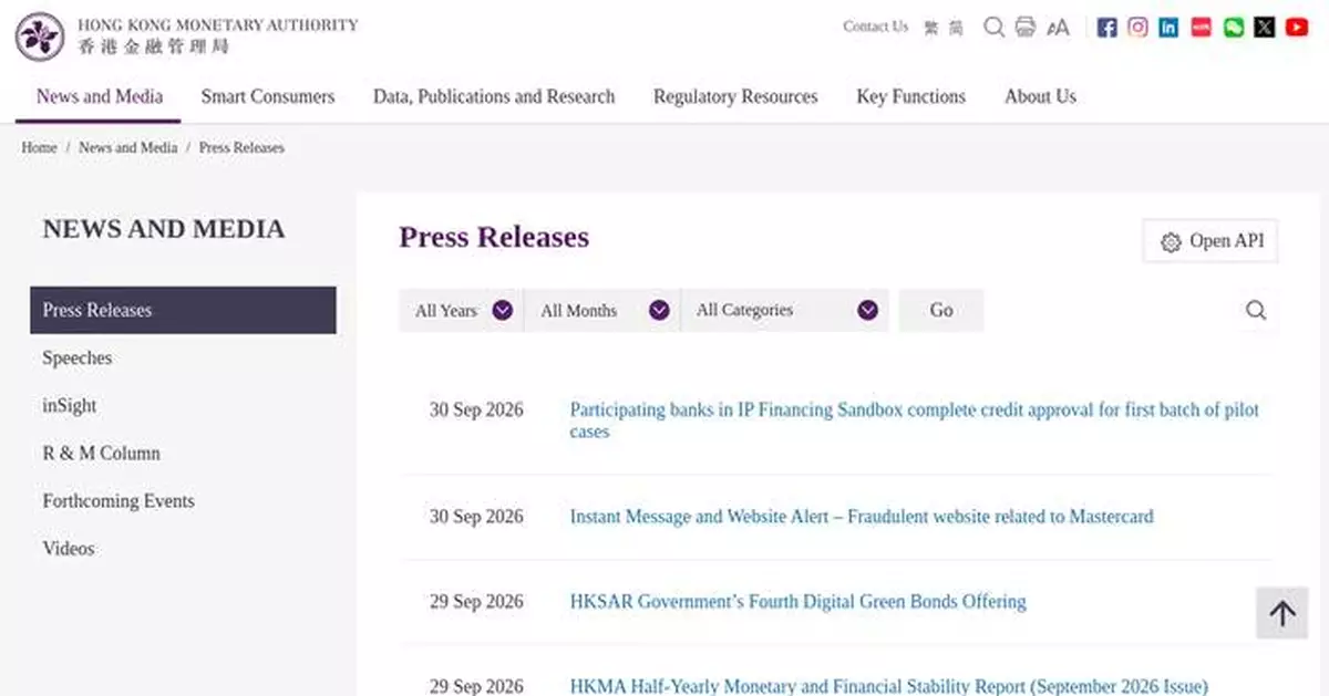 Hong Kong Launches IP Financing Sandbox and Support Scheme to Boost Intellectual Property Valuation and Commercialization.