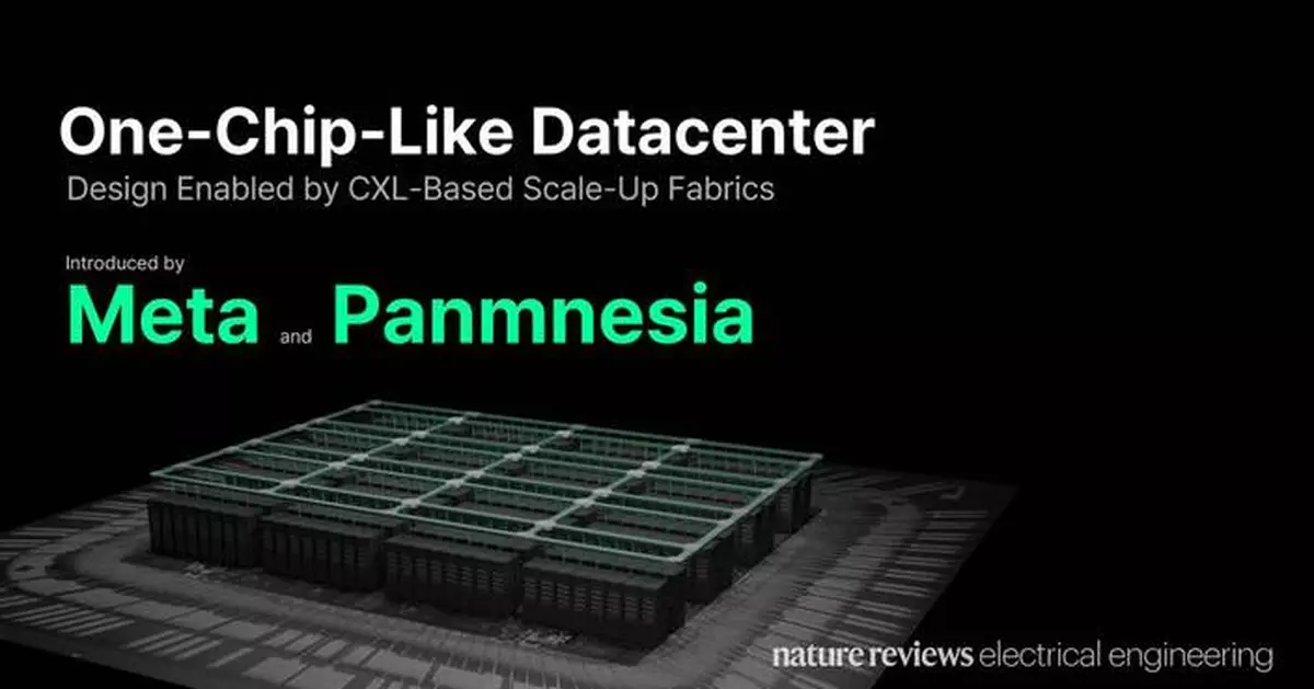 One Chip, One Datacenter: Meta and Panmnesia Extend Tight Coupling Beyond the Rack with CXL — Published by Invitation from Nature