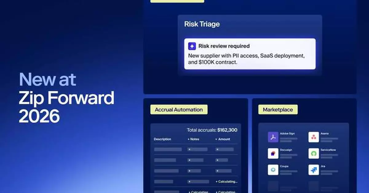Zip Forward 2026: Zip Expands AI Risk Orchestration to Make Procurement the Enterprise’s First Line of Defense Against AI Vendor Risk