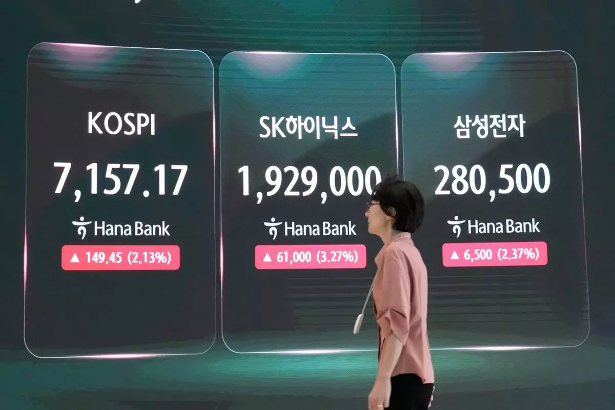 A screen shows the Korea Composite Stock Price Index (KOSPI), SK Hynix and Samsung Electronics Co. stock price at the foreign exchange dealing room of the Hana Bank headquarters in Seoul, South Korea, Tuesday, Sept. 22, 2026. (AP Photo/Ahn Young-joon)