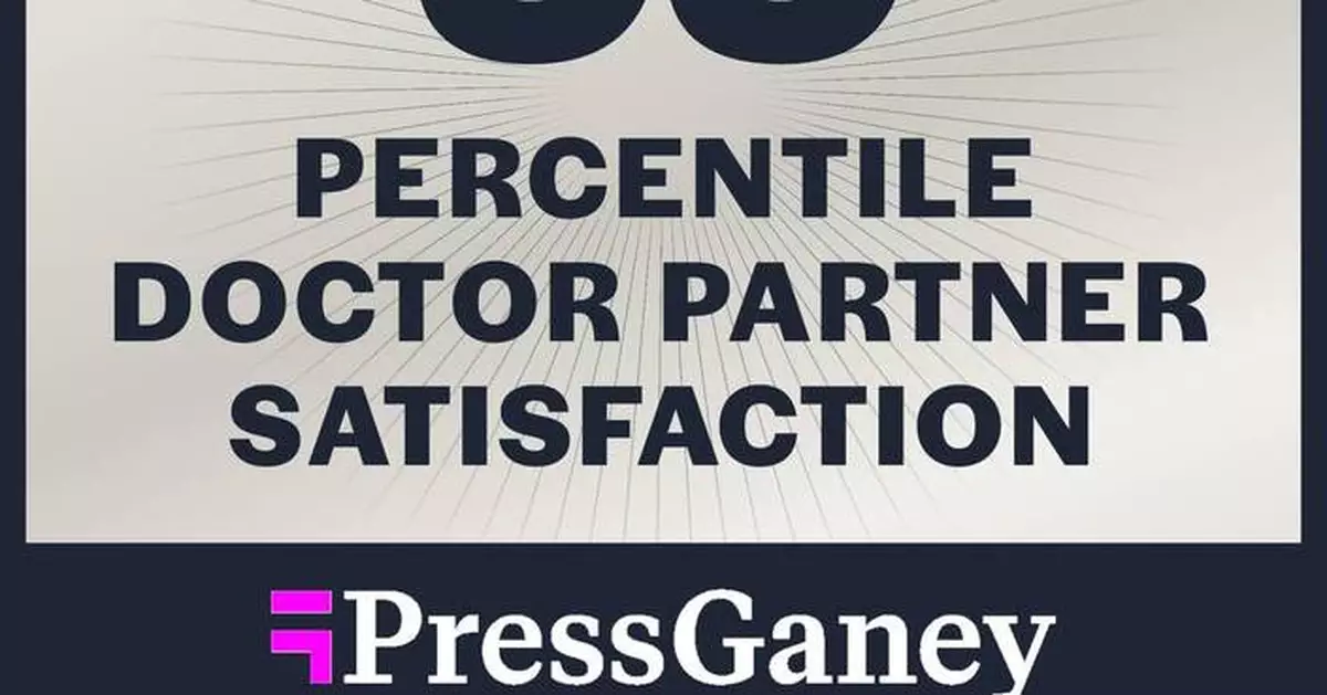 Veterinary Practice Partners Ranks in the 99th Percentile for Doctor Partner Satisfaction for the Fourth Consecutive Year