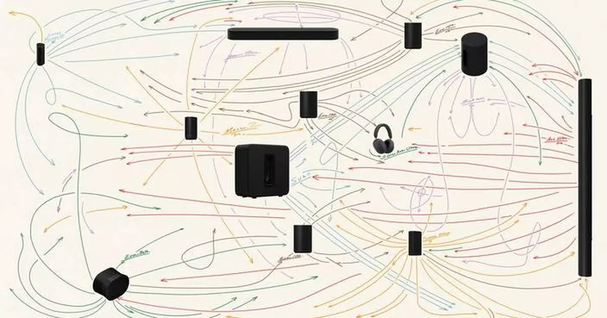 Sonos Introduces Sonos 27, the Next Generation of Its Audio Operating System