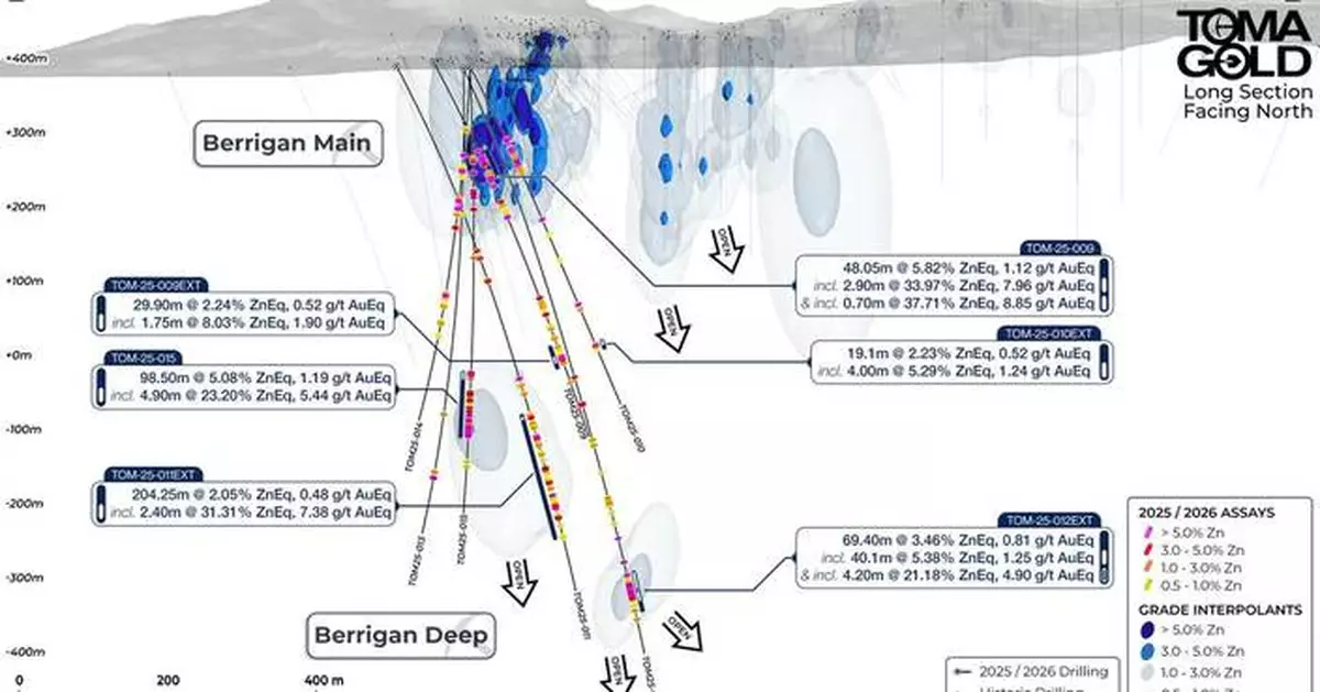 TomaGold Unveils the Growing Scale of Berrigan Deep
