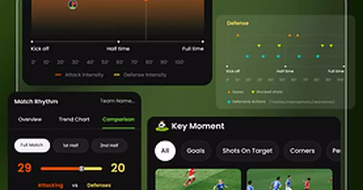 XbotGo Launches 'Pro Soccer' Bringing Professional AI Tactical Analysis and Multi-Tier Highlights to Grassroots Football