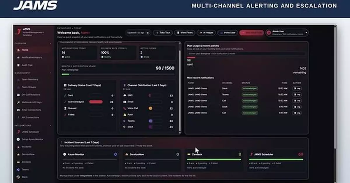 JAMS Software Launches JAMS Incident Management for On-Call Alerting and Escalation