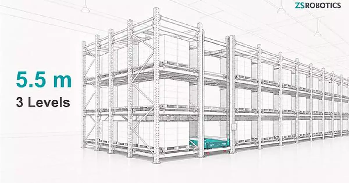 ZS Robotics Launches 5.5m Low-Height Warehouse Solution, Overcoming Height Constraints with Four-Way Shuttle Technology